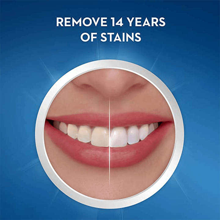 SMILEKIT® 5D Teeth Whitening Strips