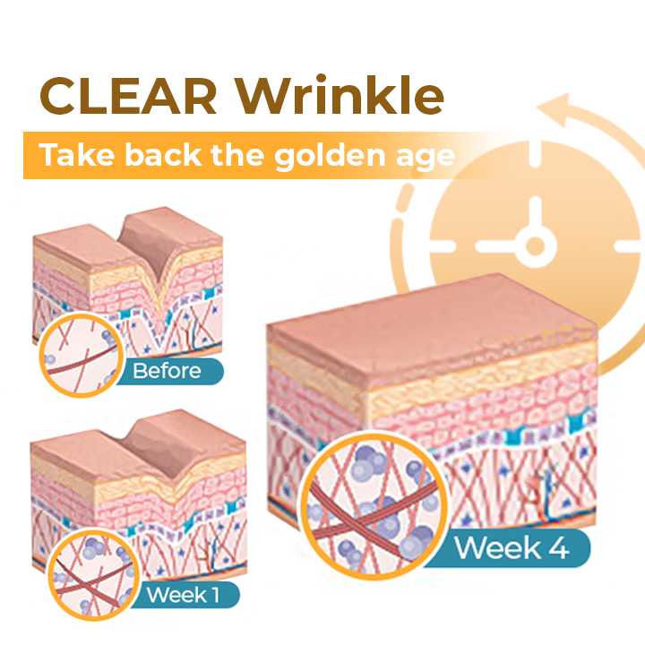 Clinical™ Retinol VC Wrinkle Serum