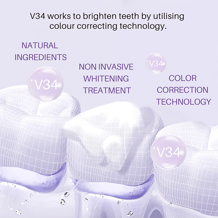 Lanthome™ Teeth Whitening Mousse